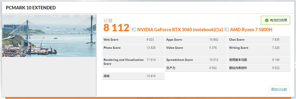 戴尔g15RTX3060,戴尔g15r55600h支持独显直连吗