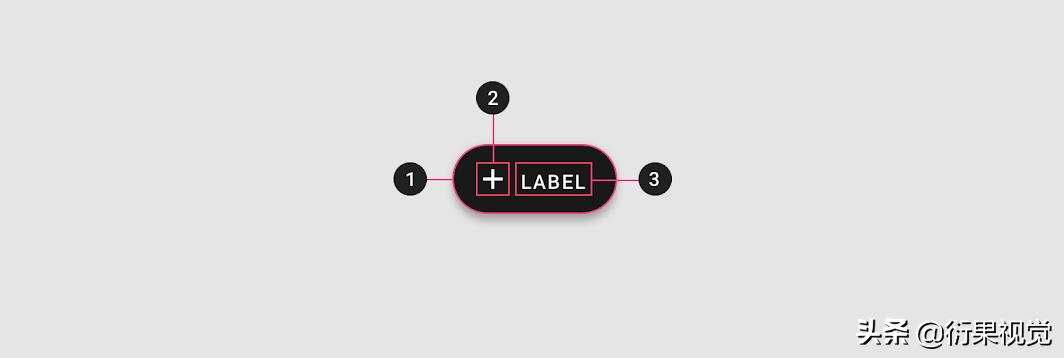 androidui设计教程,androidui框架