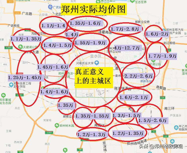郑州买房三环内,郑州对于房价的政策