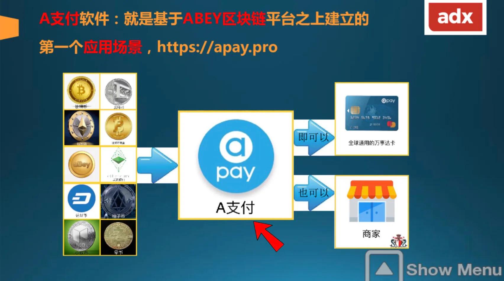 abey区块链最新消息,abey区块