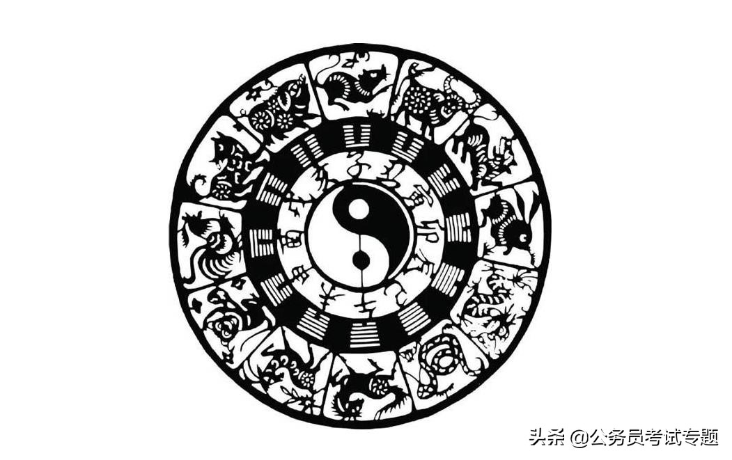 十二生肖排序年龄对照表2023,2023年十二生肖排序顺口溜