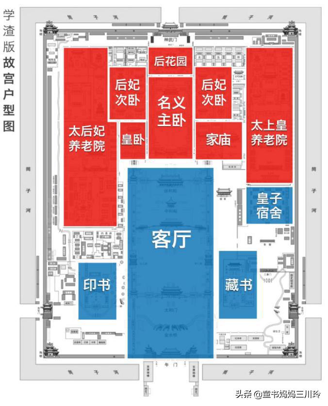 故宫打卡攻略游览篇,去故宫参观的话这份攻略请收好