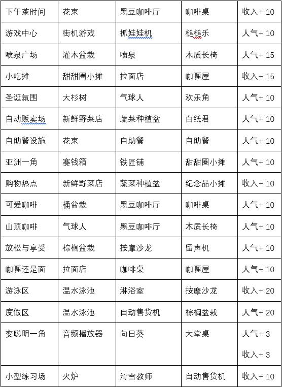 开罗最新游戏经典滑雪场,开罗这个月新出的游戏