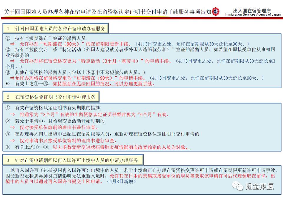 疫情期间日本留学签证到期,日本最新疫情签证规定
