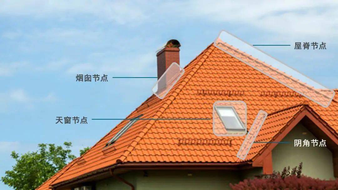 屋顶漏水原因及解决办法,屋顶漏水怎么彻底解决