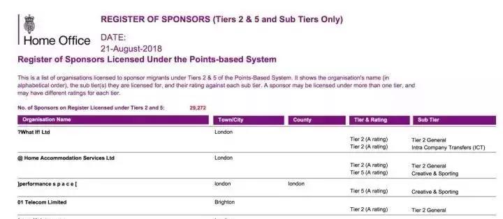 留学生实用的网站,干货分享出国留学机构