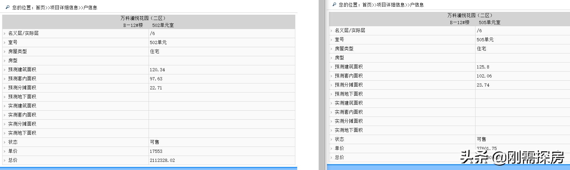 台江排尾万科金域国际90平,福州台江万科金域国际125平