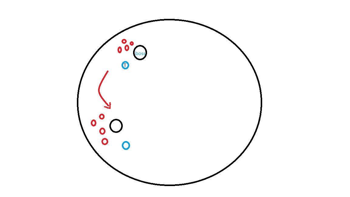 魔兽世界大秘境副本,魔兽世界大秘境各个副本打法