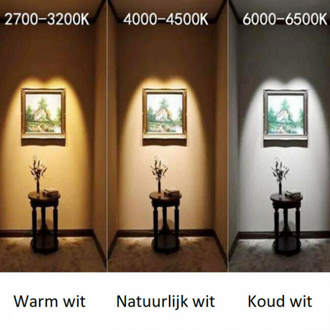 买led灯泡应该注意什么,LED灯泡价格为多少才合理