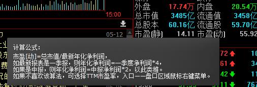 市盈率为什么看不到,市盈率小于0说明什么