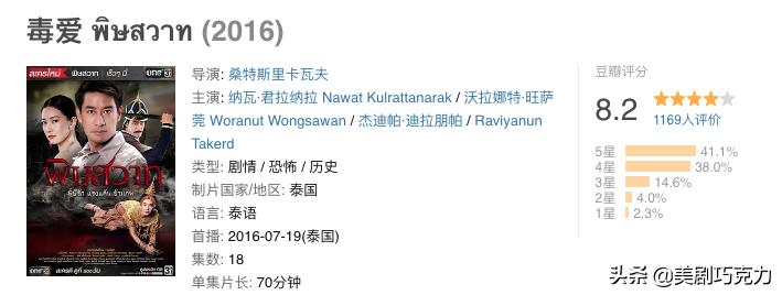 泰国剧恐怖推荐,半夜不能看的十部恐怖片