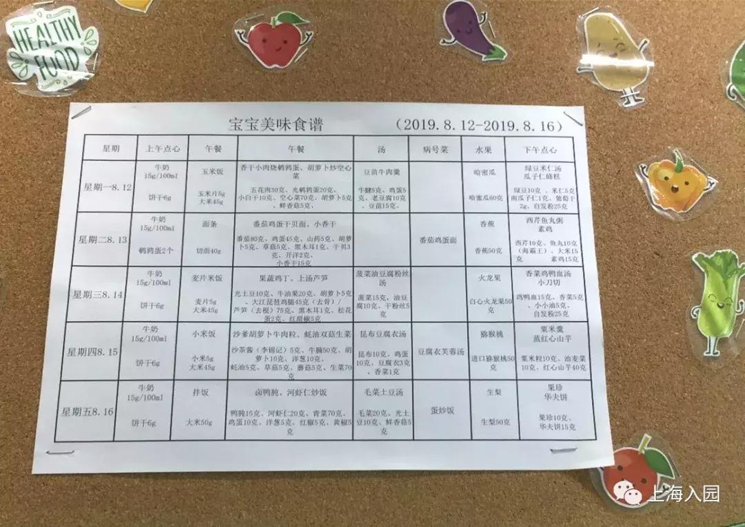 这所托育园堪比高端幼儿园!今年新开,硬件豪气户外大,师资超棒