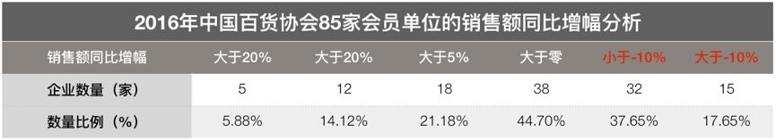 legendshop璺ㄥ骞冲彴,legendshop璺ㄥ鐢靛晢瑙ｅ喅鏂规