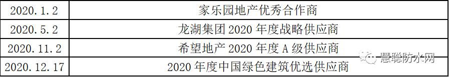 品质铸就品牌品牌成就未来,品质成就未来实力铸就辉煌