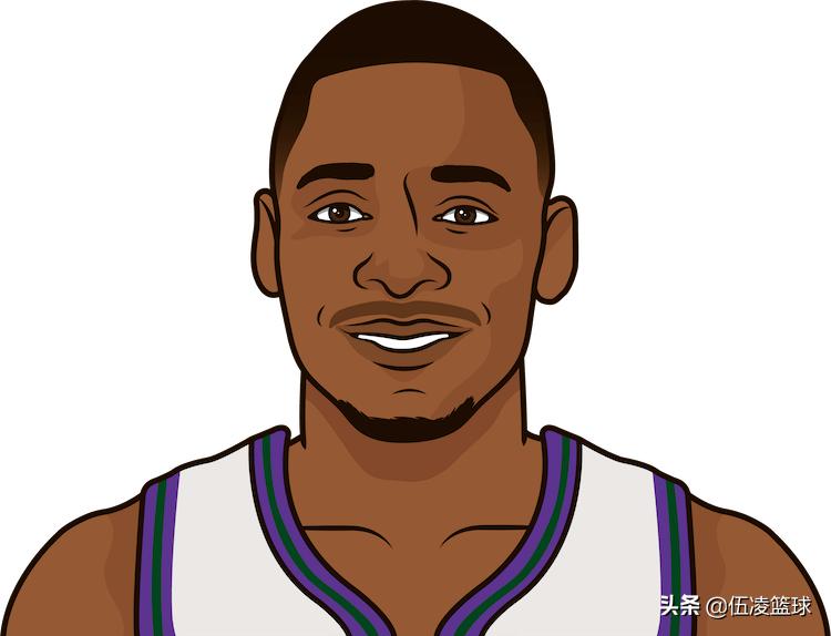 数说NBA,数说nba球员