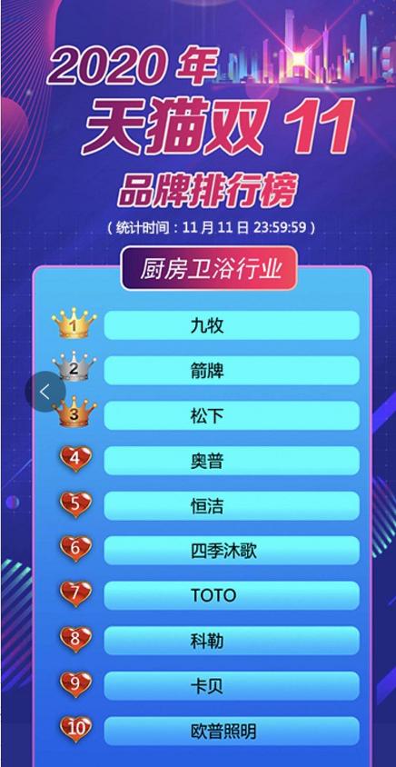 天猫被投诉劣质产品下架,天猫涉嫌劣质被下架还可以上架吗