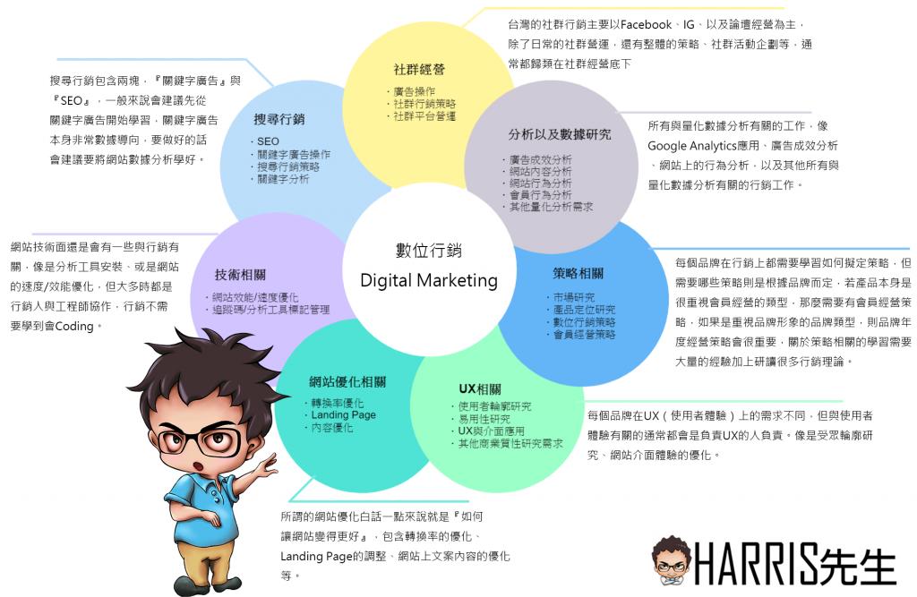 googleseo鑾峰绯荤粺,googleseo鎺ㄥ箍鏂规