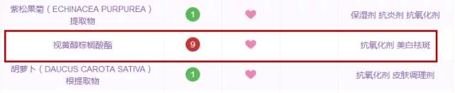 孕妇可以用的护肤品测评真实,孕妇护肤品真的得专用吗