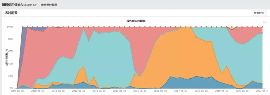 相信知识的力量知识改变命运,相信常识的力量
