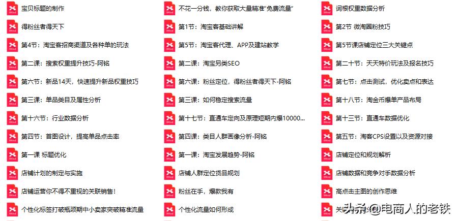 淘宝人群定位分析,淘宝位置定位在哪里
