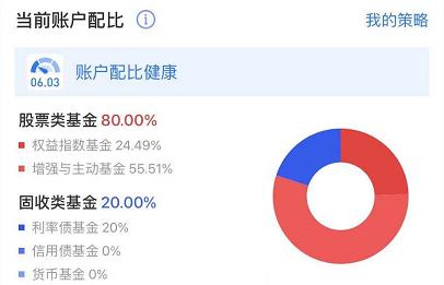 基金大涨要不要补仓,基金涨了以后害怕跌怎么操作
