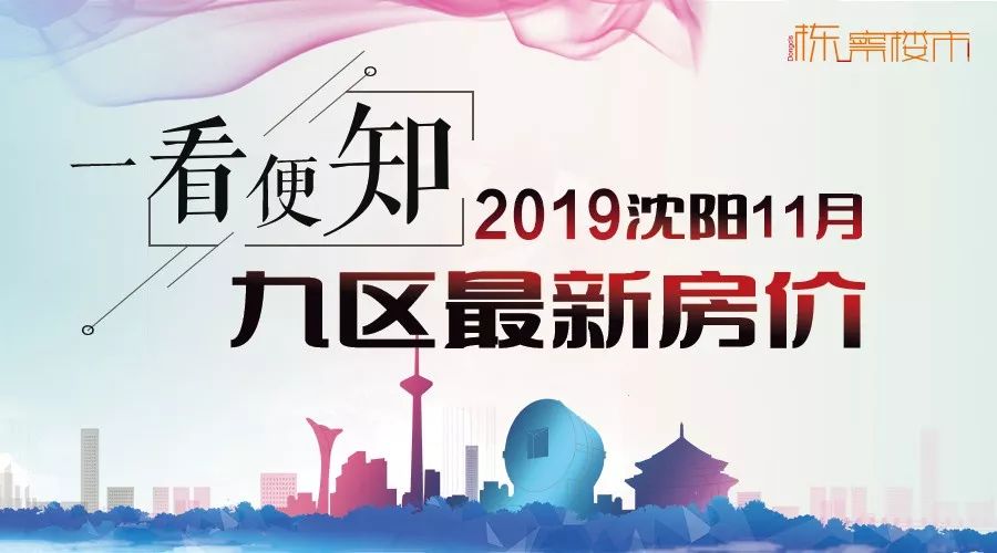 沈阳最新房价排行榜出炉,五月份沈阳各区新出炉的房价