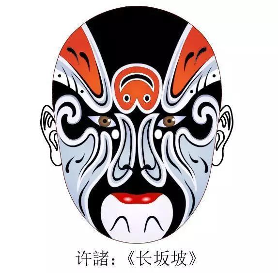 张飞京剧脸谱图片,卡通京剧脸谱图片