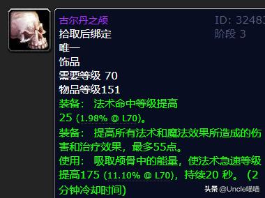 魔兽世界p1ss天赋,魔兽世界的p1装备指的是什么