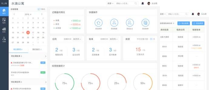 重庆长租公寓品牌排行榜,长租公寓项目管理软件