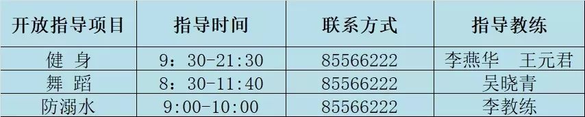 常州全民健身运动会,全市体育场馆有序开放