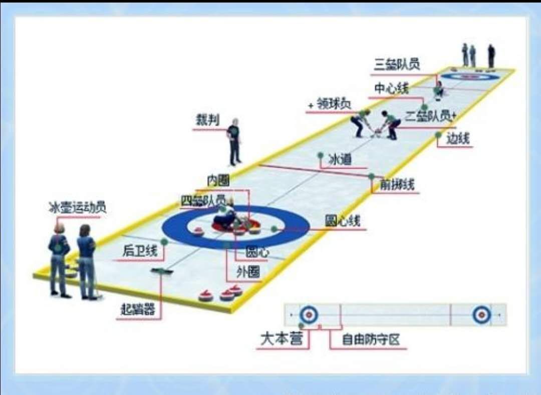 我为北京冬奥加油主题明信片,我为冬奥加油立体作品