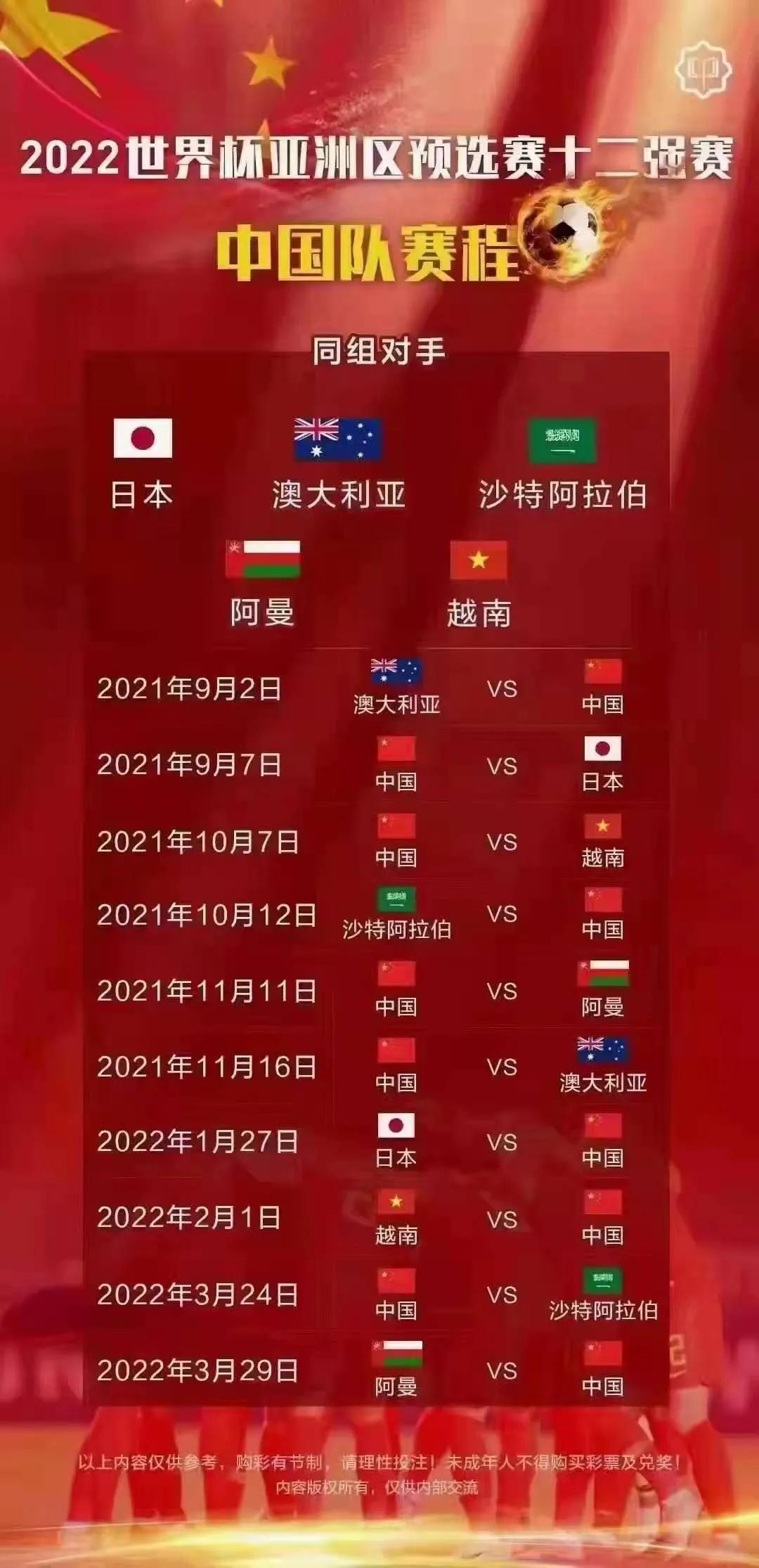 12强赛首战国足0-3不敌澳大利亚,12强赛国足首战澳大利亚