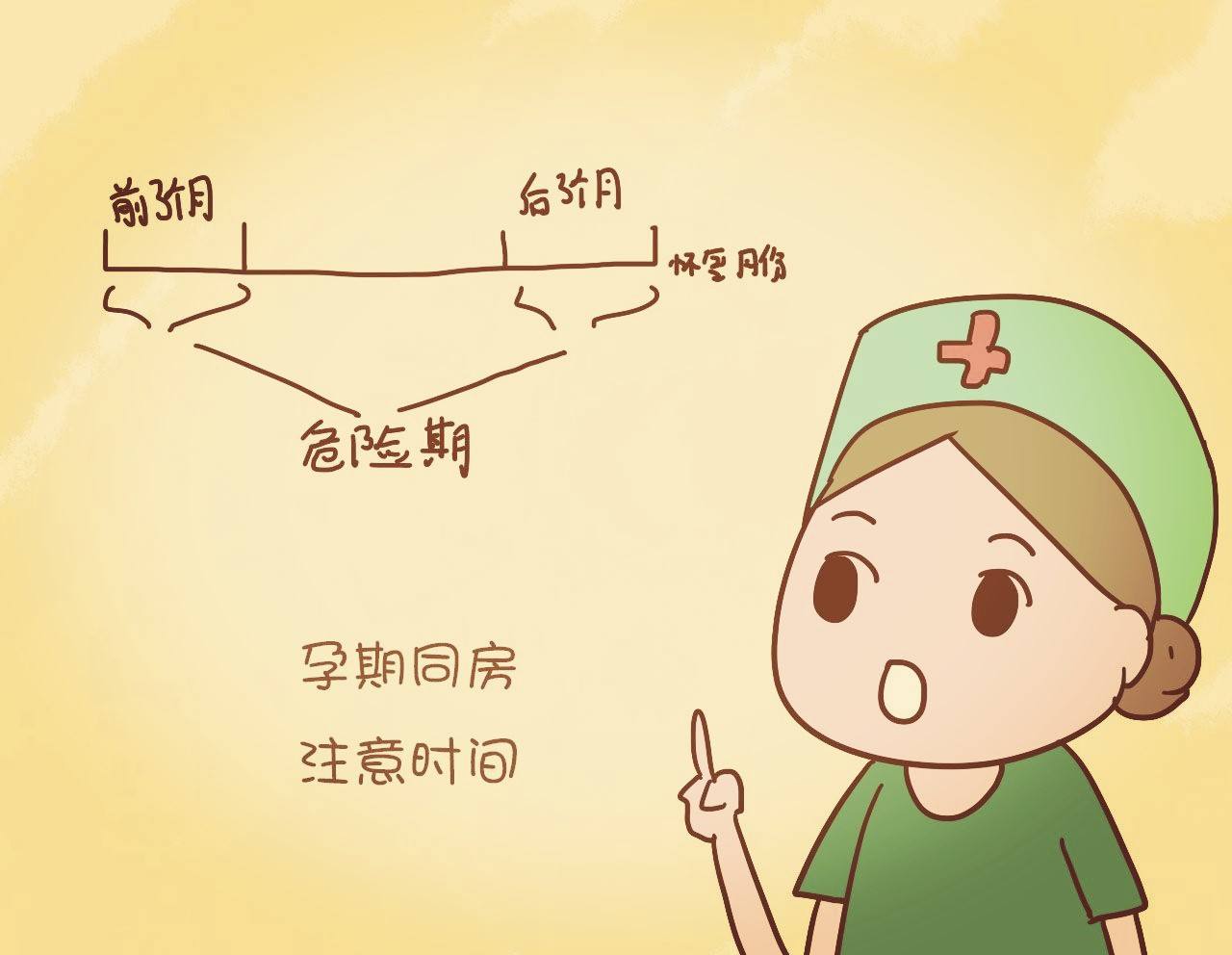 女性怀孕后要面对的各种问题,女人怀孕了有什么心理