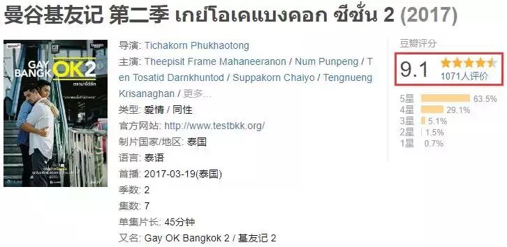 想给这部全是美少年的高分片浇盆冷水