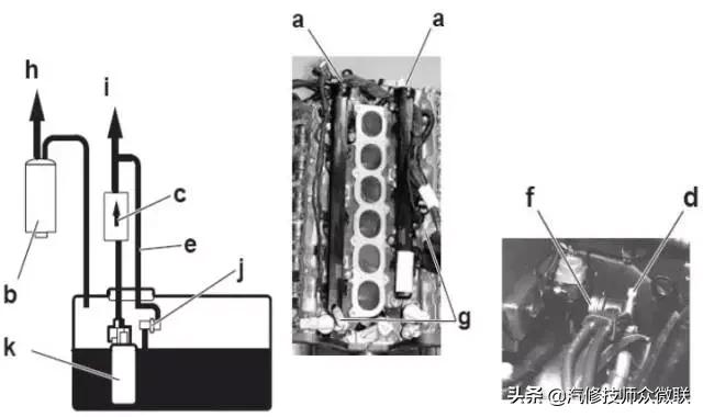 雪铁龙c5发动机系统,东风雪铁龙c5发动机控制故障