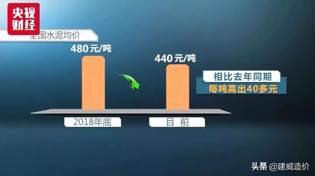 关于水泥厂事件,人民日报评水泥事件