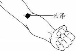 中里巴人消炎穴,中里巴人的穴位按摩法