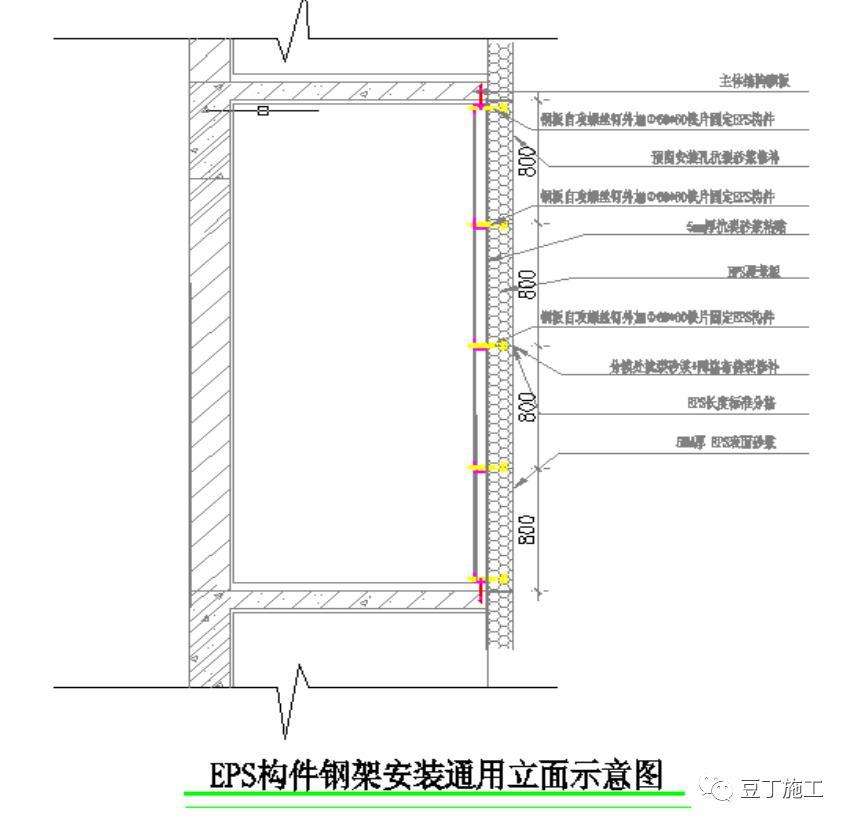 外墙eps线条罗马柱施工视频,外墙罗马柱线条造型