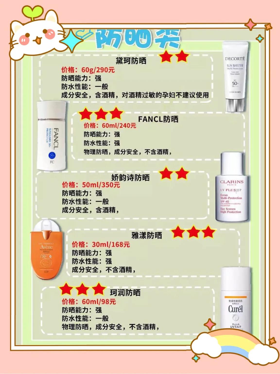 孕期护肤品植物,孕期护肤品红黑榜