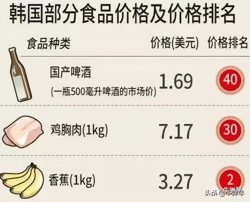 为什么日本的西瓜200元一个,日本西瓜真的算贵吗