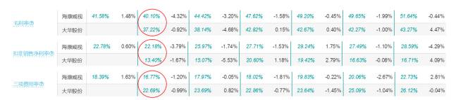 选股思路和盈利模式,选股技术条件