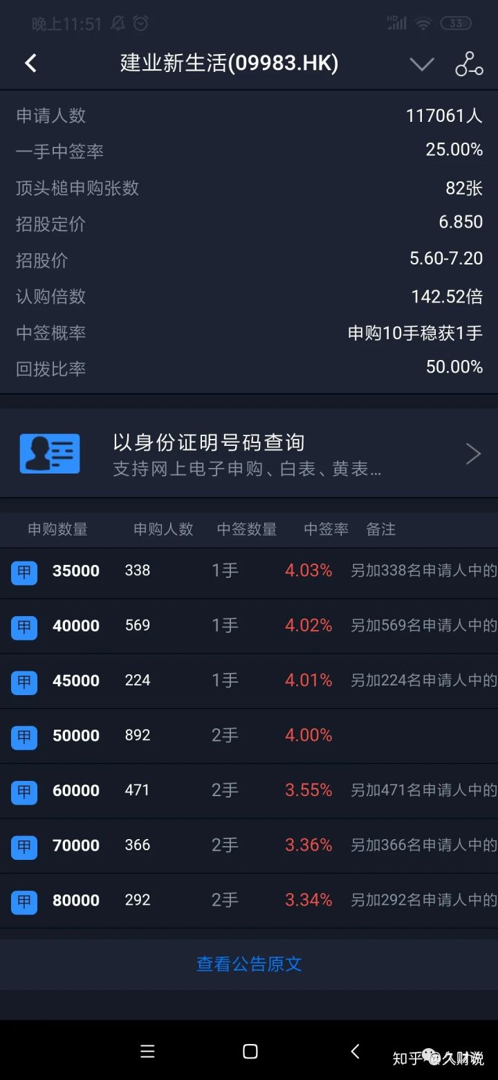 一篇文章搞定重点短语,一篇搞定小说