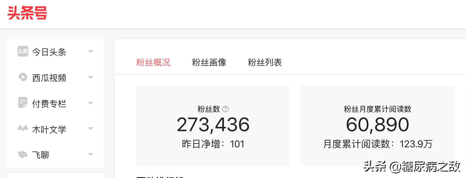 得了糖尿病会孤独终老吗,得了糖尿病有点绝望