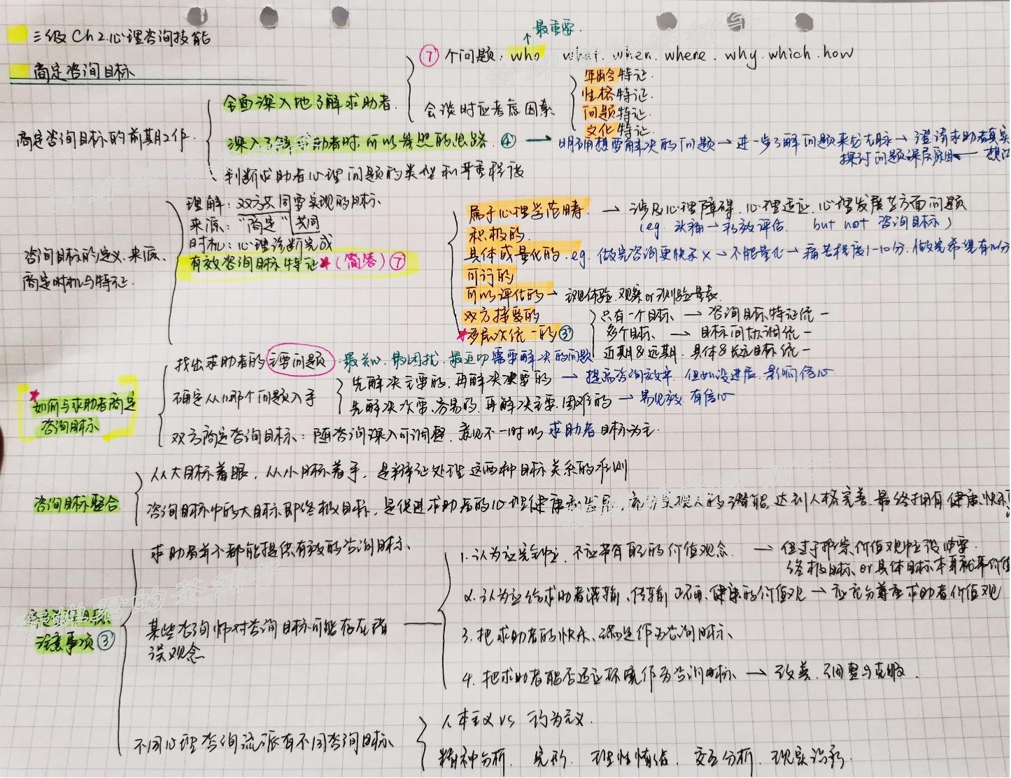 学习笔记、读书笔记怎么做？下面五个方法包教包会！推荐收藏