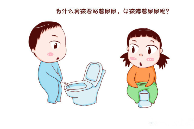 儿童性教育问答,儿童性教育与自我保健