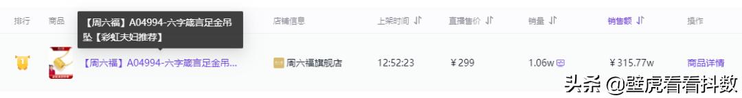 直播gmv越高流量越多,抖音gmv对直播间流量有没有影响