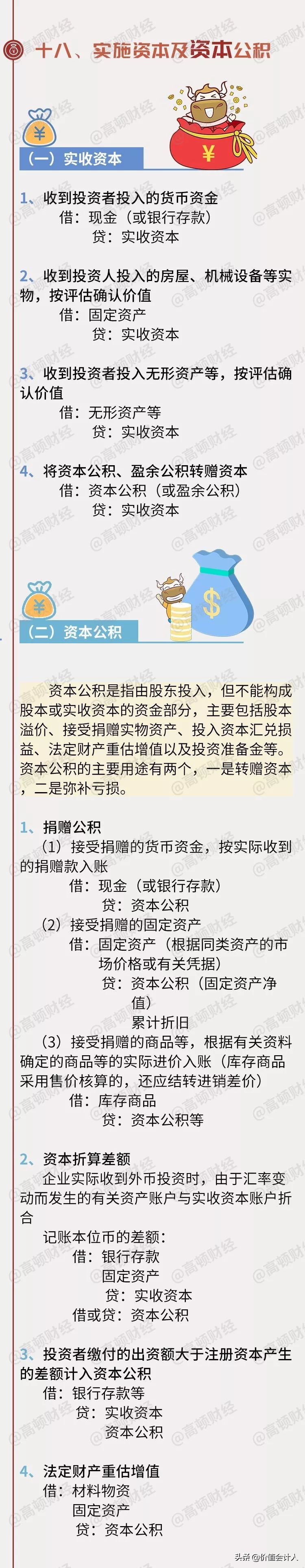 2018年会计分录详解图,会计分录大全及详解
