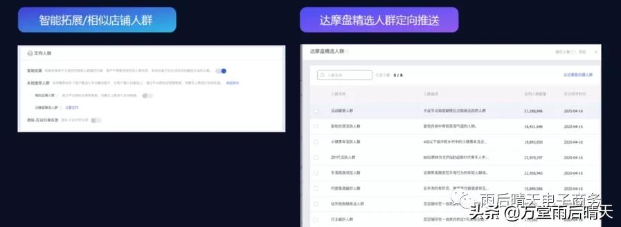 淘宝新店怎么运营及怎么推广引流,淘宝营销工具哪个最有效
