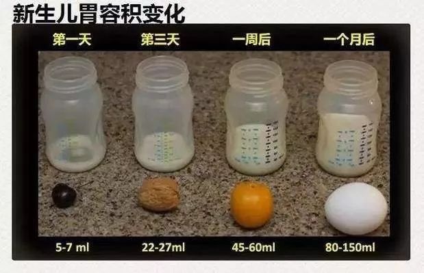 心分享,新生儿呛奶导致鼻塞如何处理