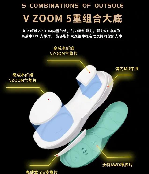 沃特推荐的篮球鞋,球鞋考古